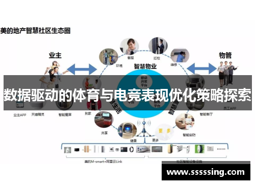 数据驱动的体育与电竞表现优化策略探索 数据驱动的体育与电竞表现优化策略探索